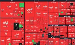 3 دلیل اصلی ریزش بورس در روز گذشته
