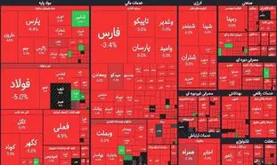 3 دلیل اصلی ریزش بورس در روز گذشته