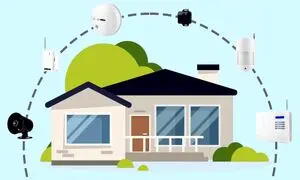 راهنمای خرید دزدگیر اماکن