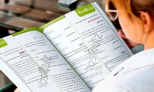 هر آنچه باید درباره آزمون یوس بدانید؛ گام اول مهاجرت تحصیلی به ترکیه