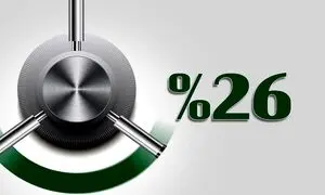 بازدهی 26 درصدی بدون زیان در لبخند فارابی