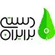 دستی بر ایران