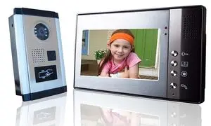 با مقرون به صرفه ترین پنل اقتصادی آیفون تصویری آشنایی دارید؟