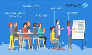 وظایف تیم طراحی اپلیکیشن های موبایل در موفقیت یک استارت آپ