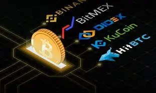بهترین و مشهورترین صرافی های ارز دیجیتال جهان را بشناسید