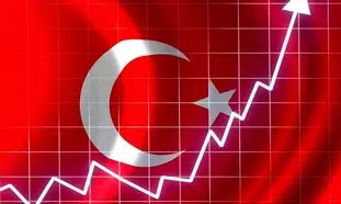 تورم ترکیه چقدر است؟