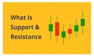 سطوح حمایت و مقاومت (Support and Resistance Levels) در فارکس چیست؟