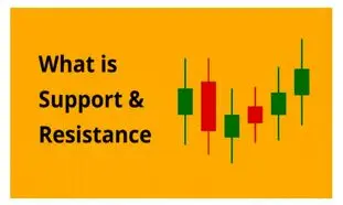 سطوح حمایت و مقاومت (Support and Resistance Levels) در فارکس چیست؟