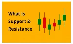 سطوح حمایت و مقاومت (Support and Resistance Levels) در فارکس چیست؟