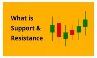 سطوح حمایت و مقاومت (Support and Resistance Levels) در فارکس چیست؟