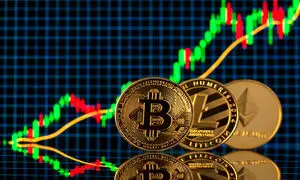 پیش بینی زمان دقیق معاملات با کدام تحلیل اتفاق می افتاد؟