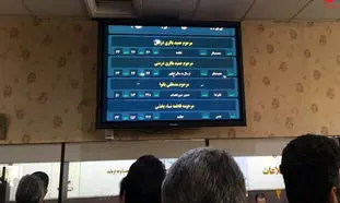 تعداد اموات کرونایی از ظرفیت غسالخانه بهشت زهرا بیشتر است