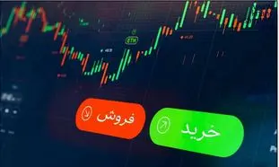 بهترین سیگنال خرید را کدام سبدگردان ارایه می دهد؟