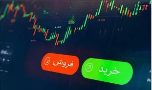 بهترین سیگنال خرید را کدام سبدگردان ارایه می دهد؟