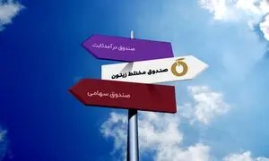 «صندوق زیتون» بالاترین بازدهی را در میان صندوق‌های مختلط و تضمین کسب کرد