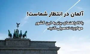 بهترین موسسه مهاجرت تحصیلی  (15 موسسه، راهنمای شما)