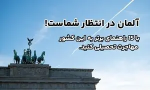 بهترین موسسه مهاجرت تحصیلی  (15 موسسه، راهنمای شما)