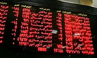 عرضه اولیه یک شرکت پتروشیمی کوچک مقیاس در فرابورس