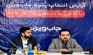 پردرآمدترین رشته های تحصیلی در ایران کدام ها هستند؟