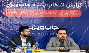 پردرآمدترین رشته های تحصیلی در ایران کدام ها هستند؟