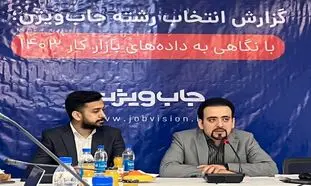 پردرآمدترین رشته های تحصیلی در ایران کدام ها هستند؟