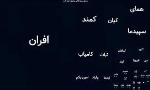 معیار‌های تحلیل و انتخاب صندوق‌ درآمد‌ثابت