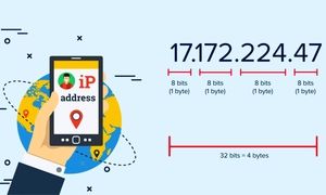 آدرس آی پی (IP Address) چیست؟ + کاربرد