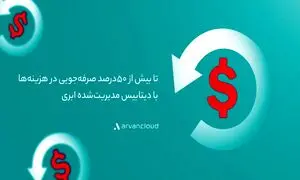 دیتابیس مدیریت‌ شده‌ ی ابری؛ یک صرفه‌ جویی ۵۰درصدی برای کسب ‌و کارهای ایرانی