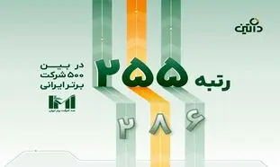 کسب رتبه 255 داتین در بین 500 شرکت برتر ایرانی