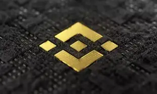 بایننس کوین به سمت مرز 650 دلاری می رود