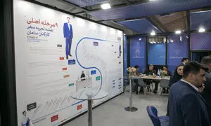 دستاوردهای گروه مالی سامان از هفتمین نمایشگاه کار