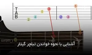 نحوه خواندن تبلچر گیتار / هر آنچه باید بدانید