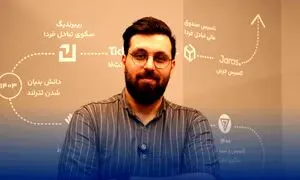 تترلند؛ پلتفرمی که کاربران را از صرافی های خارجی بی نیاز کرد