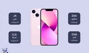 نگاهی به تفاوت پارت‌ نامبرهای آیفون ها در ایران