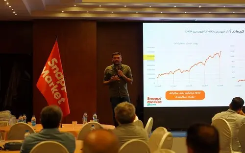 اسنپ‌ مارکت، پشتیبان اصلی توسعه اقتصادی سوپرمارکت‌ های محلی در کشور