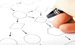 آغاز کلاس‌ های آموزشی رویداد لول آپ الگوریتم کوئرا