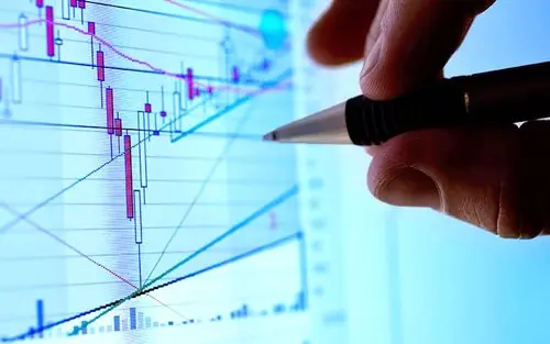 سوددهی کدام بازار در ایران بیشتر است؟