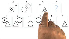 آشنایی با انواع سطح تست هوش ریون