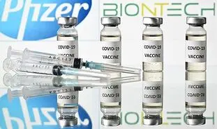 اختصاص بودجه 1000 میلیاردی برای خرید واکسن کرونا