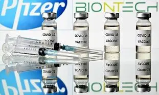 اختصاص بودجه 1000 میلیاردی برای خرید واکسن کرونا