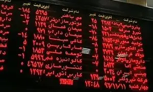 عرضه اولیه سپیدار چهارشنبه قطعی شد