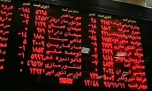 عرضه اولیه سپیدار چهارشنبه قطعی شد