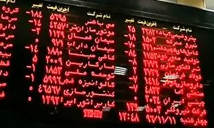 عرضه اولیه سپیدار چهارشنبه قطعی شد