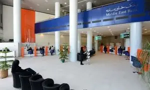 پروژه خودکارسازی بخش اعتبارات، بیشترین پتانسیل برای بهره‌ وری را دارد