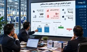 افزایش نرخ دلار چگونه سودآوری شرکت‌های تولیدی را تحت تأثیر قرار می‌دهد؟