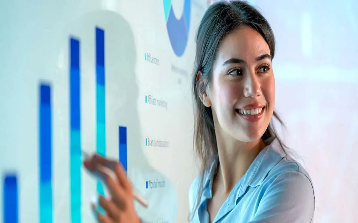 پرفورمنس مارکتینگ؛ بازاریابی بر پایه نتیجه نه هزینه