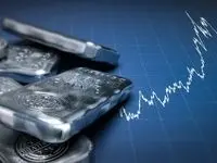 چطور با نقره آب‌ شده، سرمایه‌گذاری جدید با بودجه‌های کم داشته باشیم؟