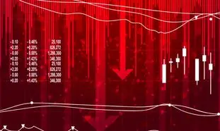 معمای سود 32 هزار میلیارد تومانی شستا