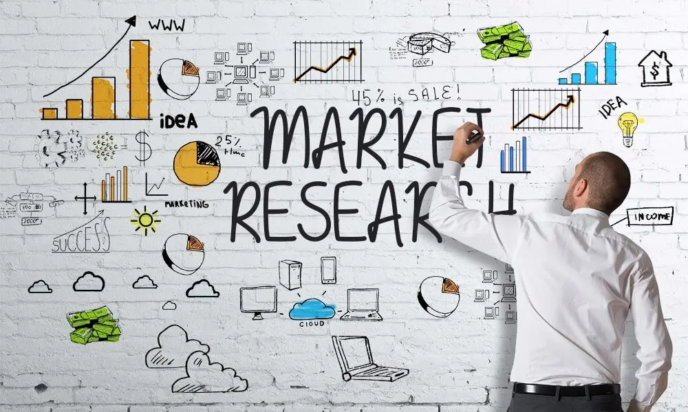 کدام صنایع و کسب‌وکارها در استفاده از تحقیقات بازاریابی پیشتاز هستند؟