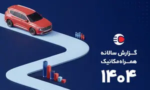 همراه‌ مکانیک  گزارش عملکرد ۱۴۰۴ را منتشر کرد؛ از رشد سود تا توسعه خدمات